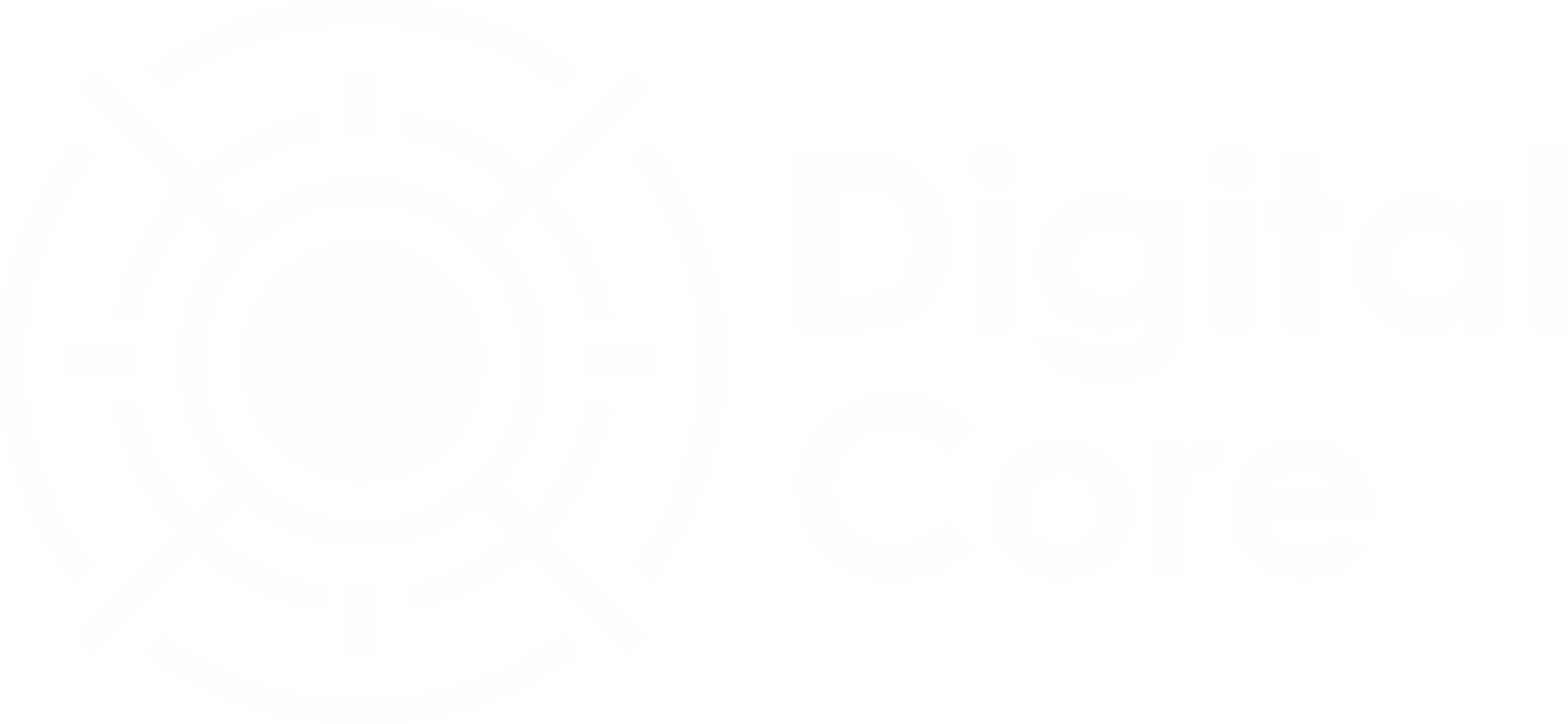Digital Core